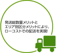 発送総数量メリットとエリア別区分メリットにより、ローコストでの配送を実現！